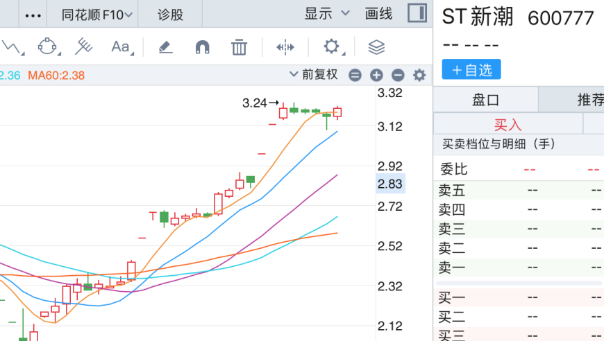 管家婆期期四肖四码中特管家v,美股三大股指收盘暴跌,经济性执行方案剖析_尊享版V11.66