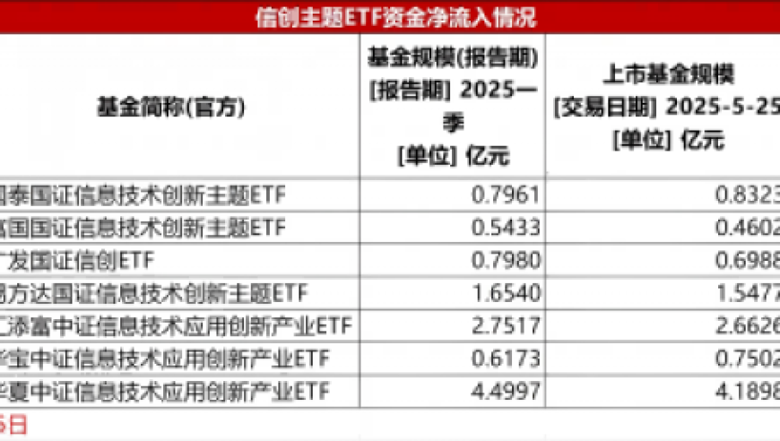 网红老师廖叔因病逝世,2025年新澳门正版资料免费大全,广泛的解释落实方法分析_极速版V4.42